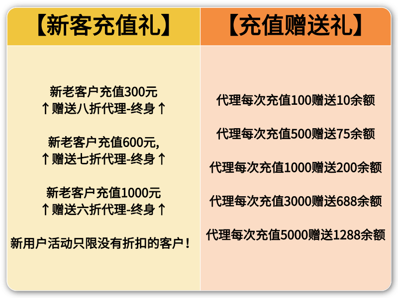 活动