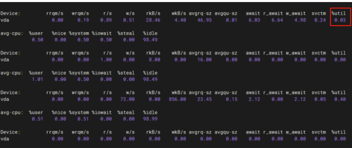 Linux 查找占用磁盘IO读写很高的进程教程 - 小浪云数据