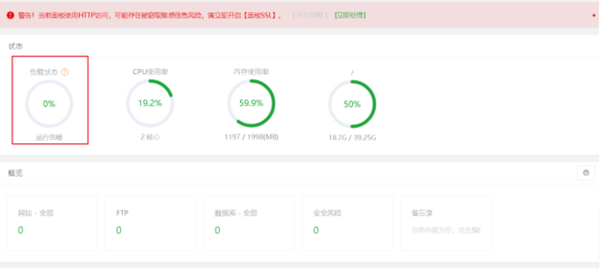 宝塔中负载状态中的数据代表了什么? - 小浪云数据